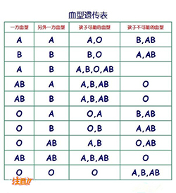 遂宁有亲子鉴定的医院吗(电话地址)